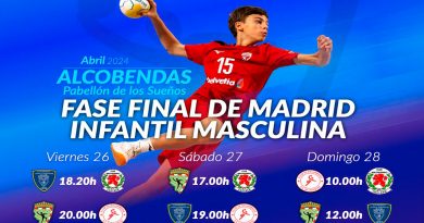 Este fin de semana se decide el campeón de Madrid de Balonmano Infantil Masculino